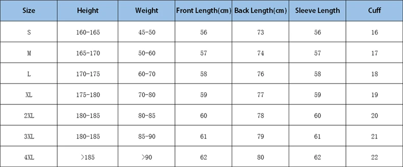 ROCKBROS MTB Cycling Jersey MultiFunction Jacket Rain Waterproof Windproof TPU Raincoat Bike Bicycle Equipment Clothes 3 Colors