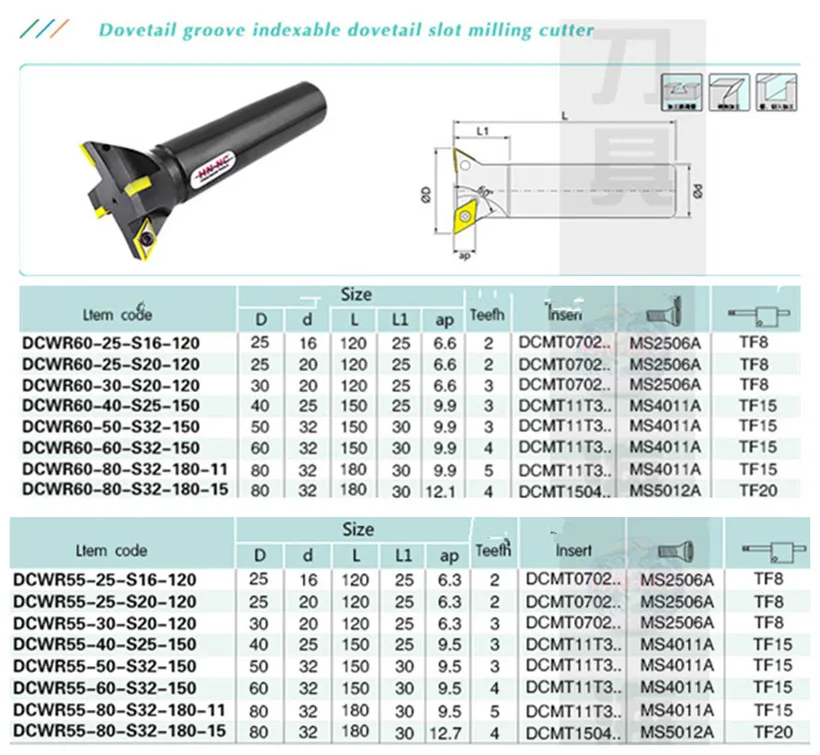 30 мм DCWR60-30-C20-120 DCWR55-30-S20-120 ласточкин хвост паз фрезы использовать вставку DCMT070204