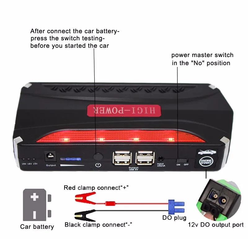 Пусковое устройство для автомобиля 80000 мАч 12 В 4usb порта|charger battery|12v battery carcharger 12v |