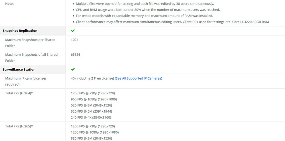 Новая Synology дисковая станция DS1618 + 6-bay diskless nas сервер nfs Сетевое хранилище Облачное хранилище, 3 года гарантии