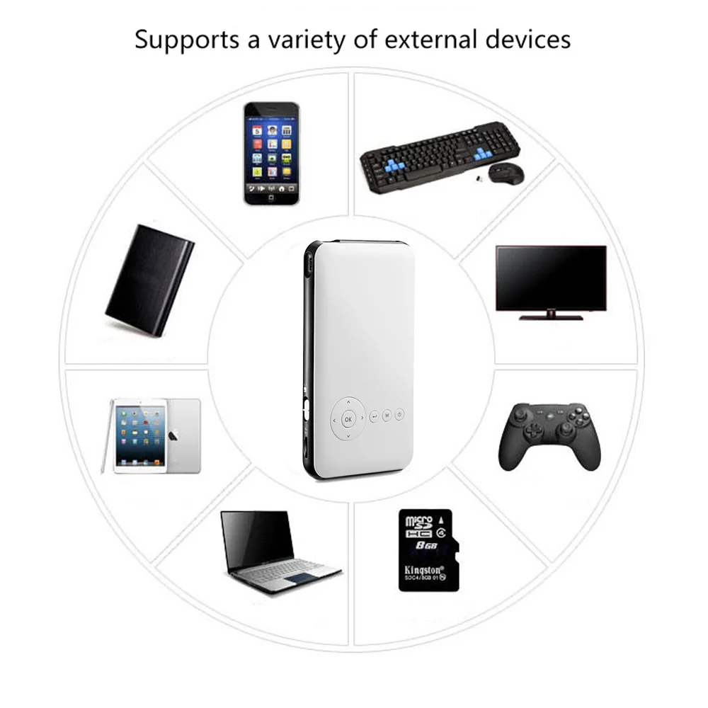 Wejoy DL S6 8G Mini Pico карманный мобильный проектор умный портативный DLP Android с USB WIFI