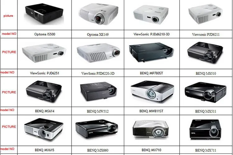 2pcs x 3D DLP Projector TV Aluminum Active Shutter Glasses For Optoma LG BenQ Acer (RX-30) Free Shipping!