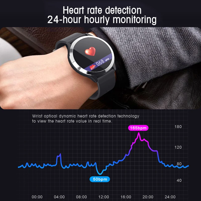 ECG PPG Smart Watch With Blood Pressure Heart Rate Monitor IP67 Waterproof Smartwatch Wristwatch For iOS Android