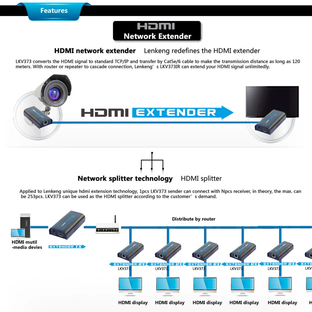 LKV373A HDMI exender 120M V3.0 TCP/IP совместимый LKV373 V3.0 1080P один TX к N RX для PS4 синий dvd-плеер, HDTV