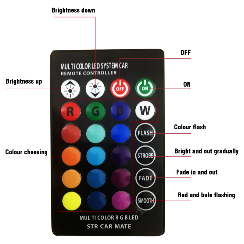 2Pcs/Set SUNKIA RGB T10 W5W Car Clearance Lights RGB COB T10 LED 194 168 Bulb Remote Width Interior Lighting Source Car Styling 2Pcs/Set SUNKIA RGB T10 W5W Car Clearance Lights RGB COB T10 LED 194 168 Bulb Remote Width Interior Lighting Source Car Styling