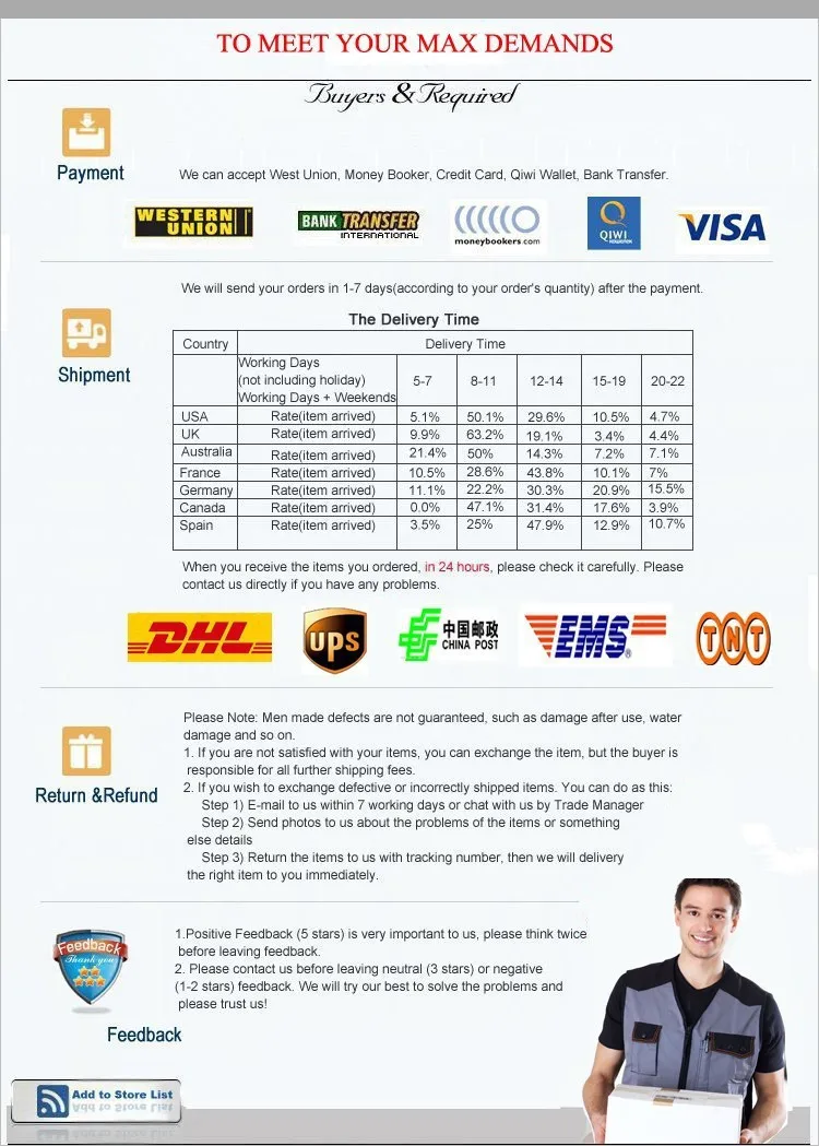 Дешевые оптовая продажа 2018 весна осень зима Лидер продаж для мужчин модные повседневное теплый Хороший свитер Мужской искусственная шерст