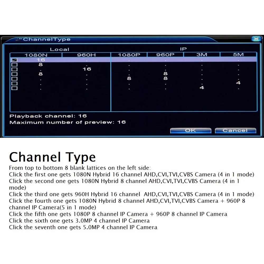 CCTV H.264 сетевой видеорегистратор 16 Ch 1080N Гибридный XVI/AHD/CVI/TVI/CVBS канальный HDMI видео