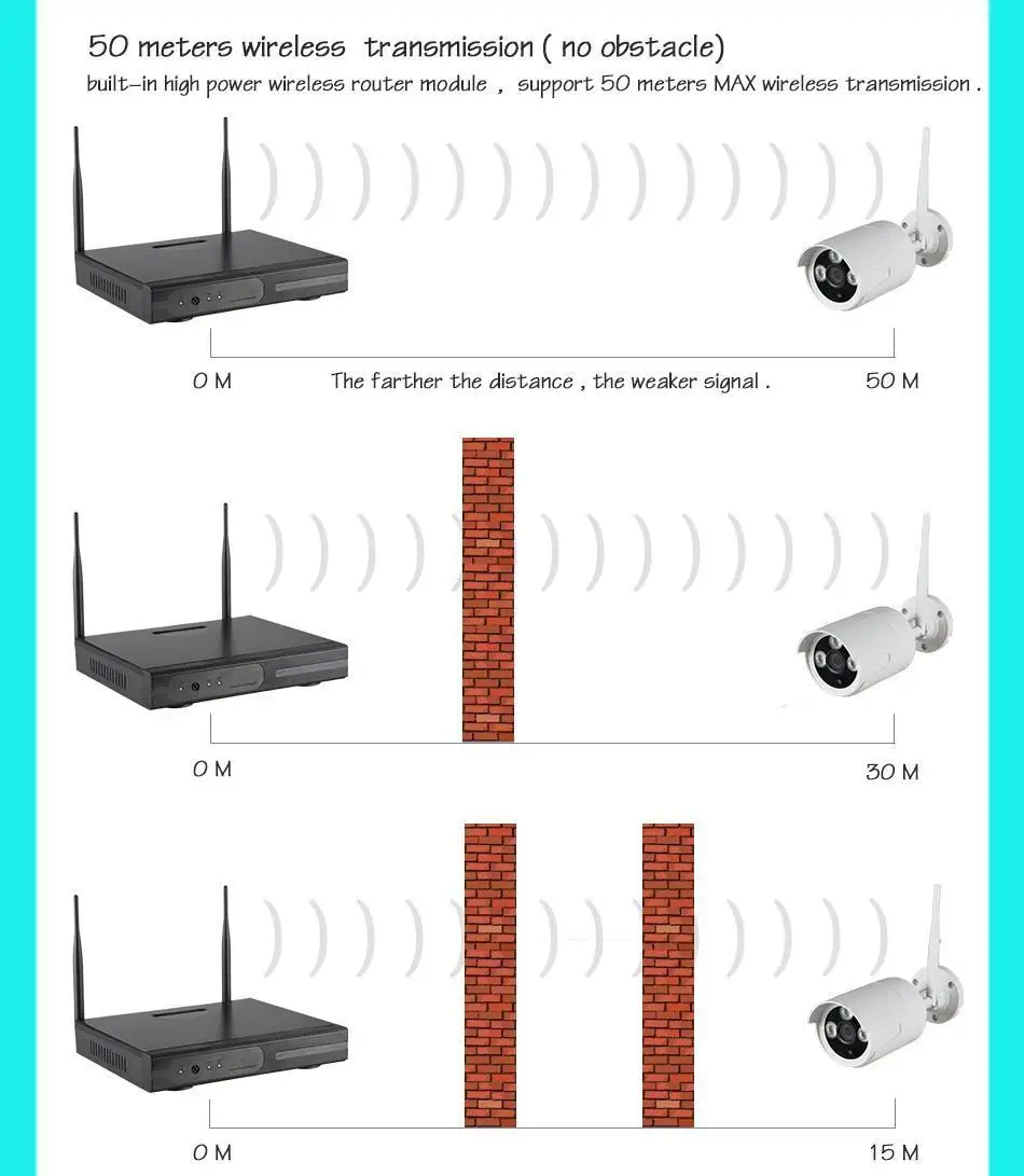 2.0MP 4CH Wi-Fi система видеонаблюдения 4 шт. 1080 P открытый беспроводной комплект видеонаблюдения система видеонаблюдения