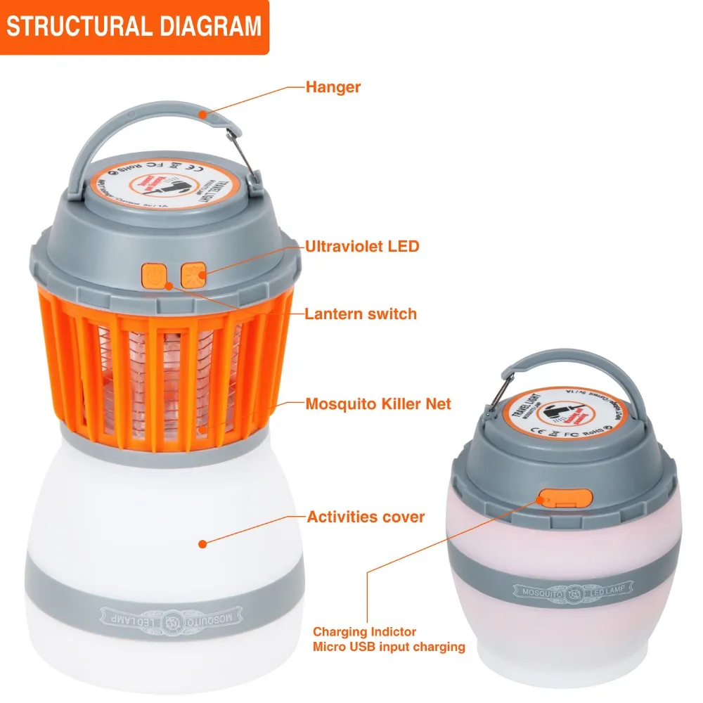 KHLITEC-Mosquito-Killer-Lamp-Camping-Tent-Light-Waterproof-Rechargeable-Lamp-Sleeping-camping-lantern-Home-Outdoor-Garden(5)