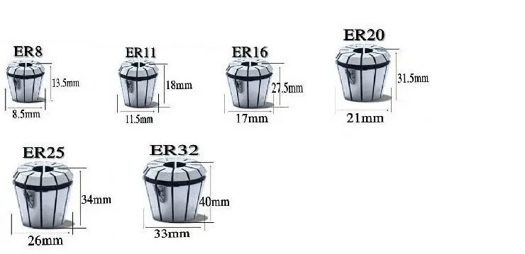 1 шт. ER25 1-16 мм 1/4 6,35 1/8 3,175 1/2 12,7 пружинный цанговый Высокоточный цанговый набор для ЧПУ гравировальный станок токарный станок мельница инструмент