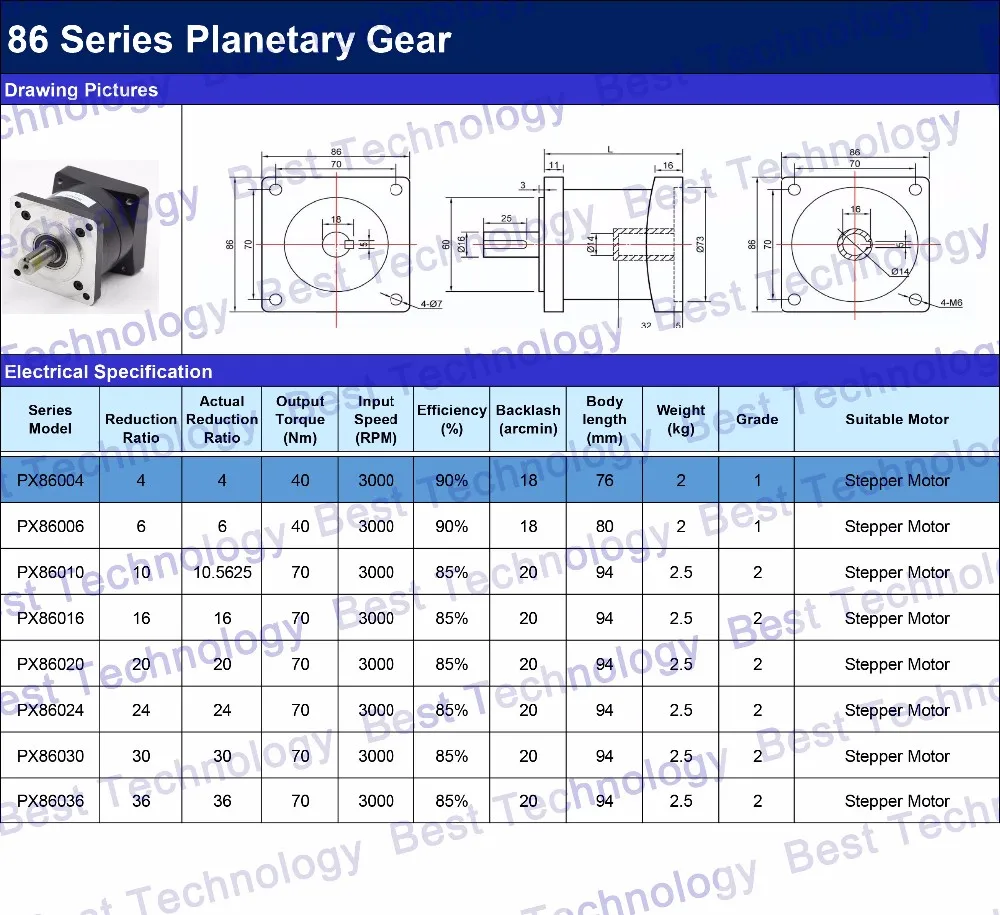 Nema34 шаговый двигатель коэффициент планетарной редукции 1:4 1:6 с планетарным редуктором 86x80 механизм снижения скорости двигателя, высокий крутящий момент, высокое качество