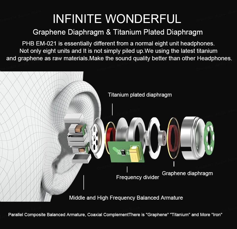 PHB_Hybrid_Headphones_8_Driver_In_Earphone_2BA+2DD_Dynamic_Armature_Earbuds_HiFi_Bass_Metal_Headset_Noise_Cancelling_Ear_Monitor (3)