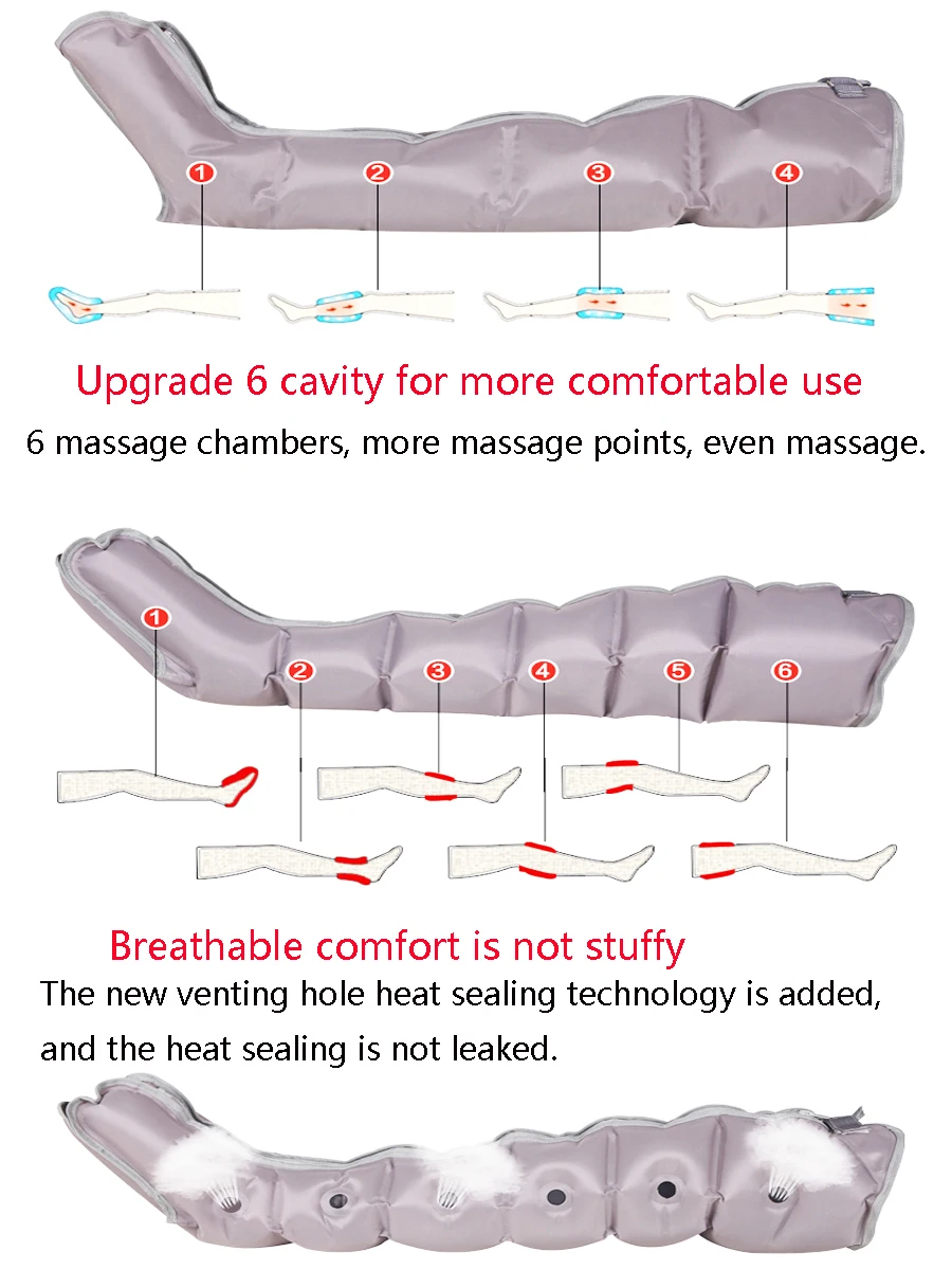 Шестиполость, Электрический компрессионный воздушный массажер для тела, инструмент для расслабления ног и рук, облегчающий усталость, массажер для ног