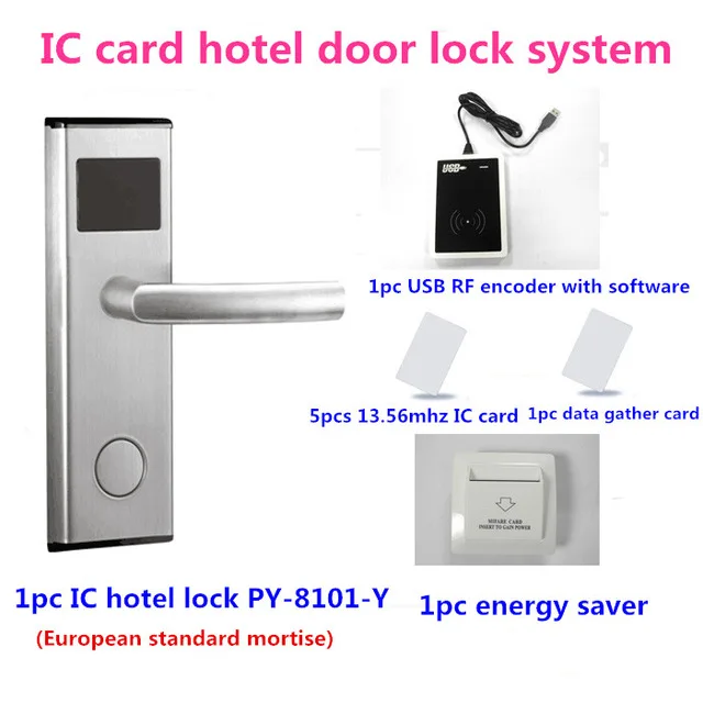 Image 75 of Hotel Door Lock System How It Works