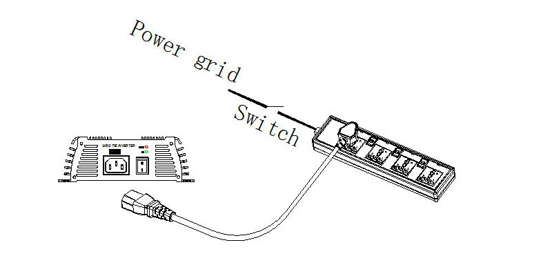 1300w inversor dc18v 24v 36v do laço