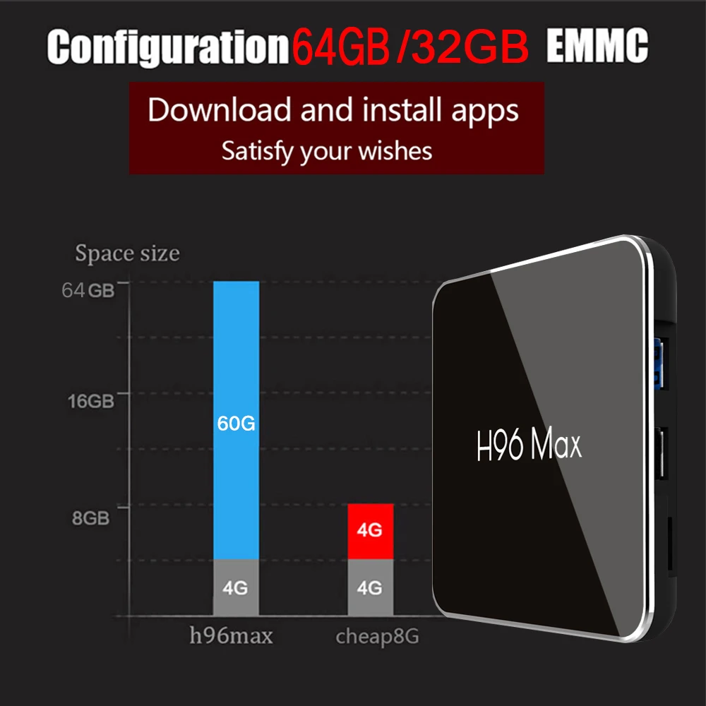 4 ГБ 64 Android Tv Box H96 MAX X2 Amlogic S905X2 8 1 Smart четырехъядерный 2 4G & 5 8G двойной Wifi USB 3 0 BT 4K