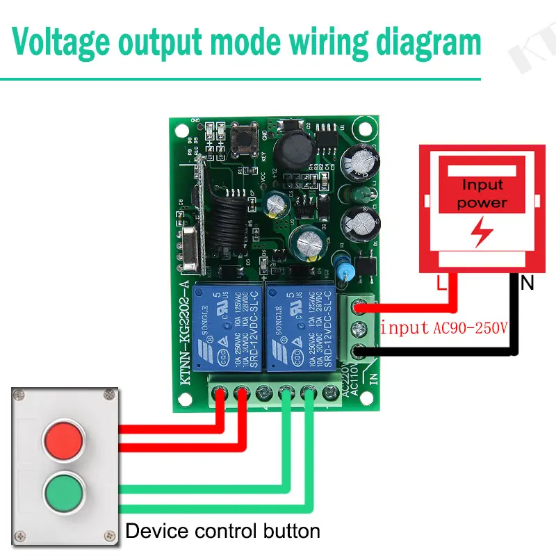 433 МГц AC 250 в 110 В 220 В 2CH релейный модуль приемника универсальный беспроводной пульт дистанционного управления для RF 433 МГц пульт дистанционного управления