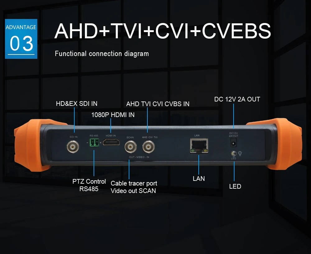 7 дюймов CCTV камера тестер 8MP видео тестер TVI CVI 5MP AHD 2MP SDI ahd монитор камера HDMI вызов OSD меню UTP монитор для видеонаблюдения