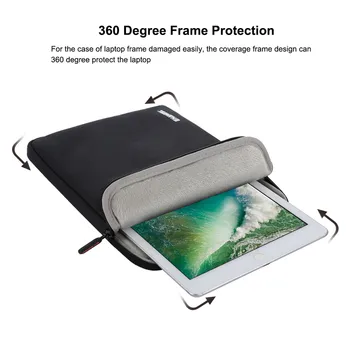

Laptop Bags 7.9 inch Waterproof Fabric Laptop Sleeve Case Bag Travel Bag for iPad mini 1/2/3/4 7.9 inch Laptop