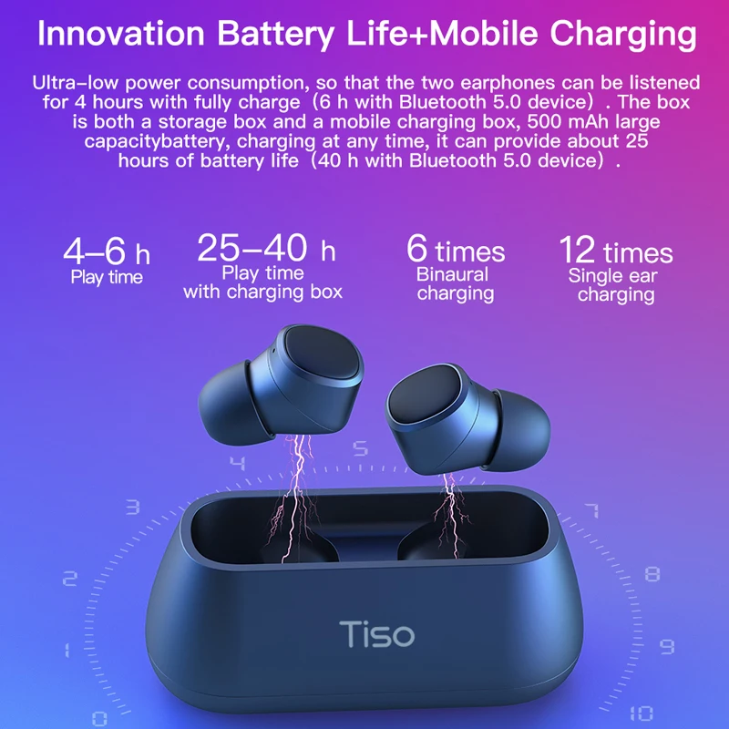 Tiso i4 Bluetooth 5,0 наушники TWS true беспроводные стерео наушники