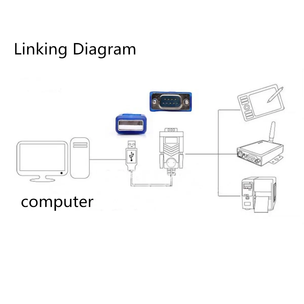 CD, Novo USB para porta COM RS232, 9 pinos, DB9