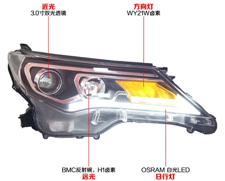 2 шт. бампер лампы для головы лампа RAV4 фары 2013 2014 2015 год RAV4 ДХО, светодиодная фара hid bi xenon объектив проектора RAV 4