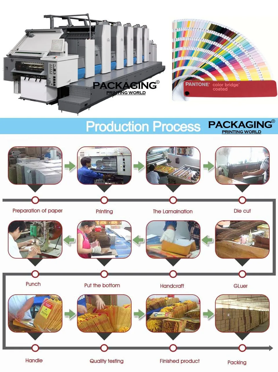 8paper packaging gift box production process