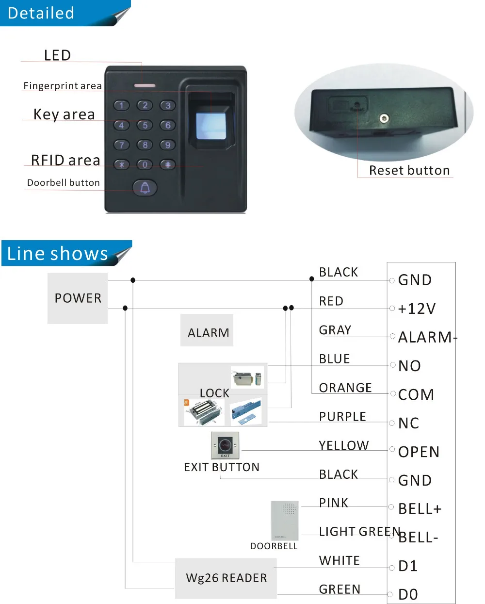 Отпечатков пальцев контроллер доступа+ RFID считыватель+ пароль, избегайте программного обеспечения, простой и практичный+ 10 шт. ID карты