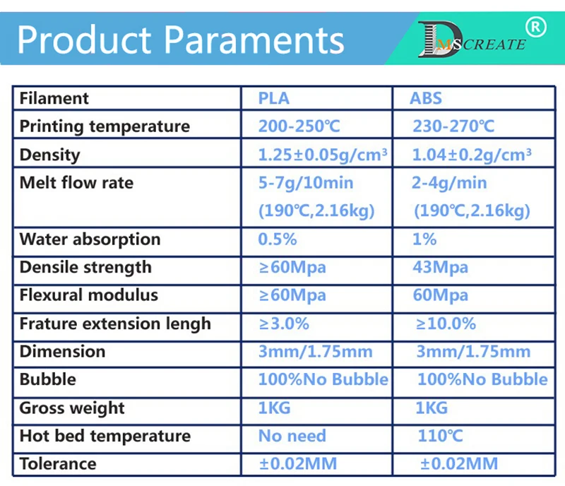 filament para (2)