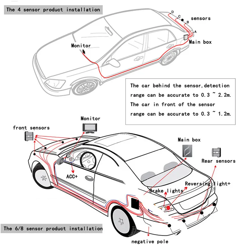 Автомобильный парковочный датчик заднего хода радар Электроника авто детектор Поддержка Комплект голосовой зуммер парктроник 6 датчиков