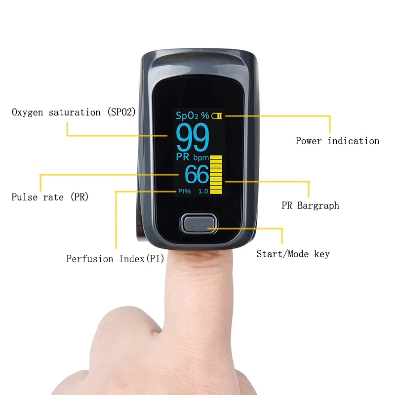 

Blood Oxygen Saturation Monitor Oled Spo2 Fingertip Pulse Oximeter