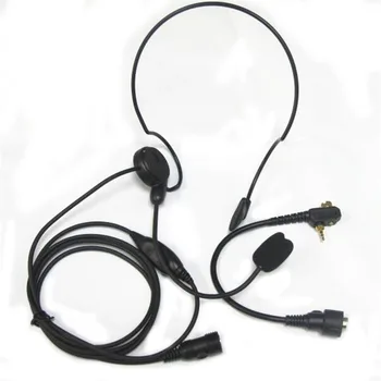 

OPPXUN High-end walkie-talkie headphones for