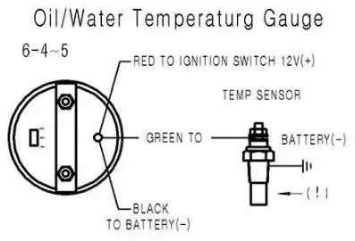 Dynoracing автоматический датчик температуры воды " 52 мм дымовые линзы 40-150 градусов Цельсия указатель температуры воды автомобильный измеритель BX101228