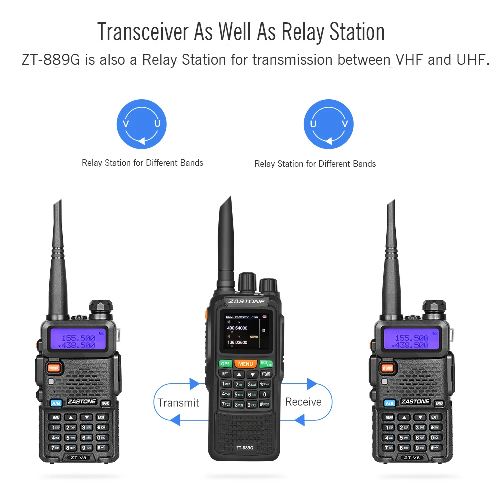 Zastone 889G gps рация 10 Вт 999CH 3000mAh UHF 400-520/VHF136-174MHz Ham CB радио HF трансивер для изучения охоты