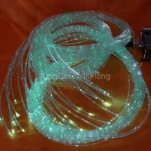 2700 м/рулон 0,75 мм Диаметр Мерцающая Флэшка точка свечение ПММА пластиковые волоконно-оптические Экспресс