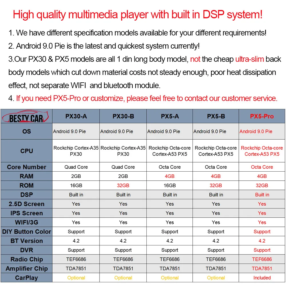 Sale Android 9.0 Car Multimedia Player Stereo GPS for Toyota COROLLA 2007-2013 Navigation Head Unit Radio DSP 2.5D+IPS 1 Sale Android 9.0 Car Multimedia Player Stereo GPS for Toyota COROLLA 2007-2013 Navigation Head Unit Radio DSP 2.5D+IPS 1