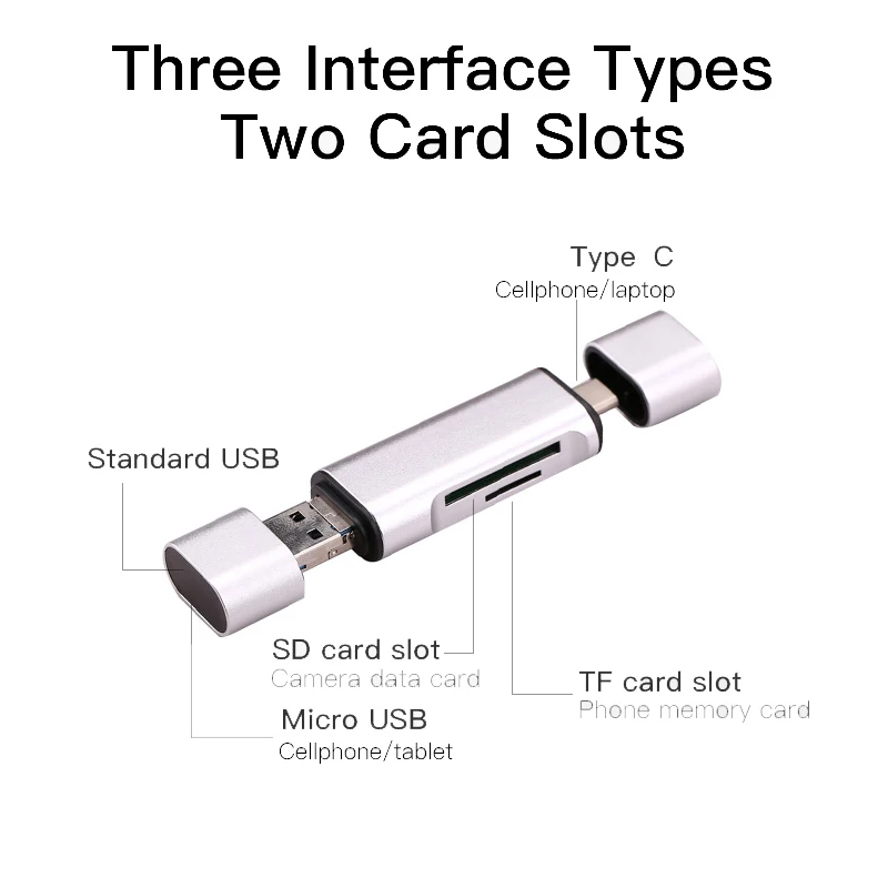 Все в 1 usb type C кард-ридер SDHC SD карта памяти Micro SD ридер USB C Micro USB адаптер памяти для Macbook Android Phone PC