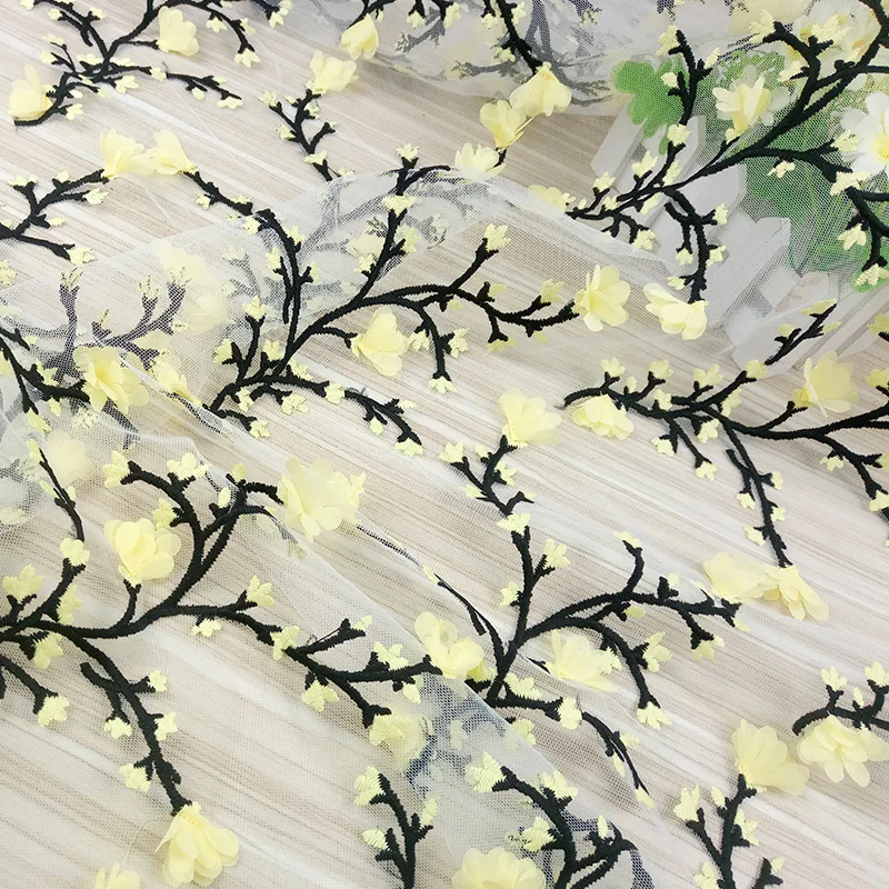 Details (7)