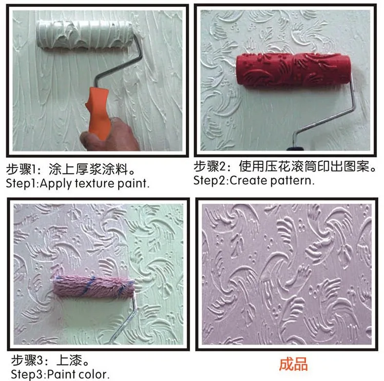 7 Inch Grain Paint Roller New Decorative Diy Tools Decorative Paint Roller Diy Tools