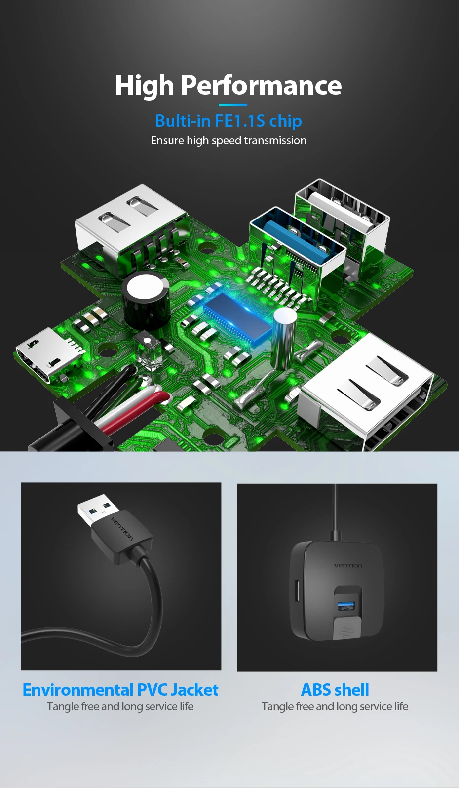 Vention 4 порта USB 3,0 концентратор с микро USB порт питания и держатель телефона USB разветвитель адаптер для карта для ноутбука ридер планшет концентратор USB 2,0