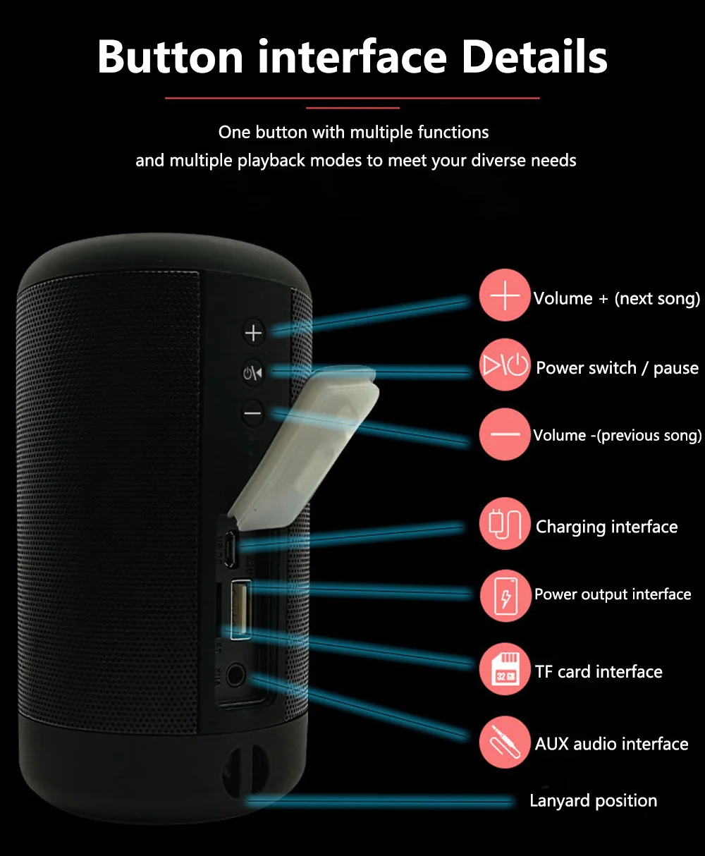 Портативный Bluetooth динамик беспроводной стерео динамик s бас громкий динамик сабвуфер Колонка Поддержка TF карта AUX MP3 Play для телефона ПК