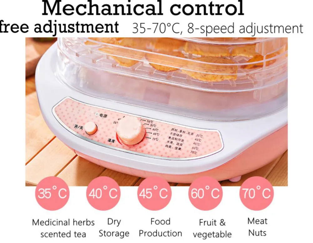 220 В домашний сушеный фрукт, 5 слоев, сушилка для пищевых продуктов, Дегидратор для овощей, специй, мяса, регулируемый размер, Автоматическое отключение питания
