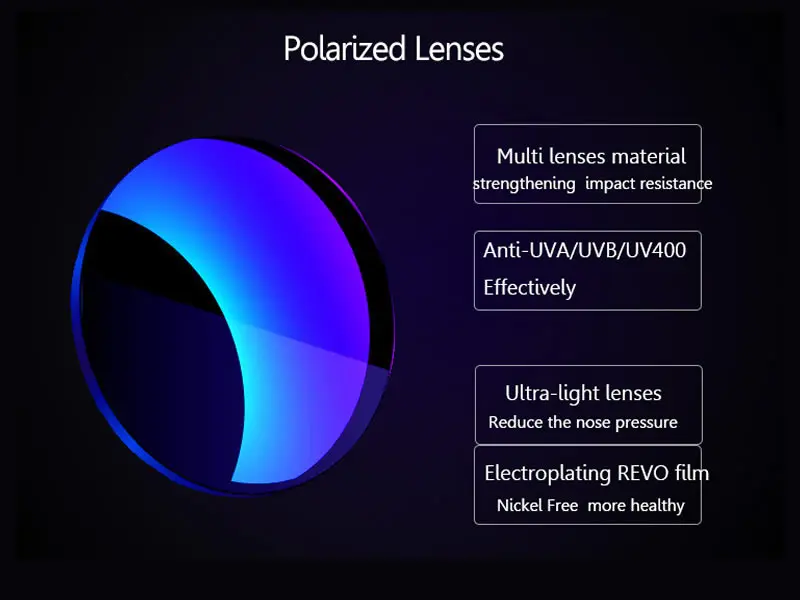 Polarized Lenses