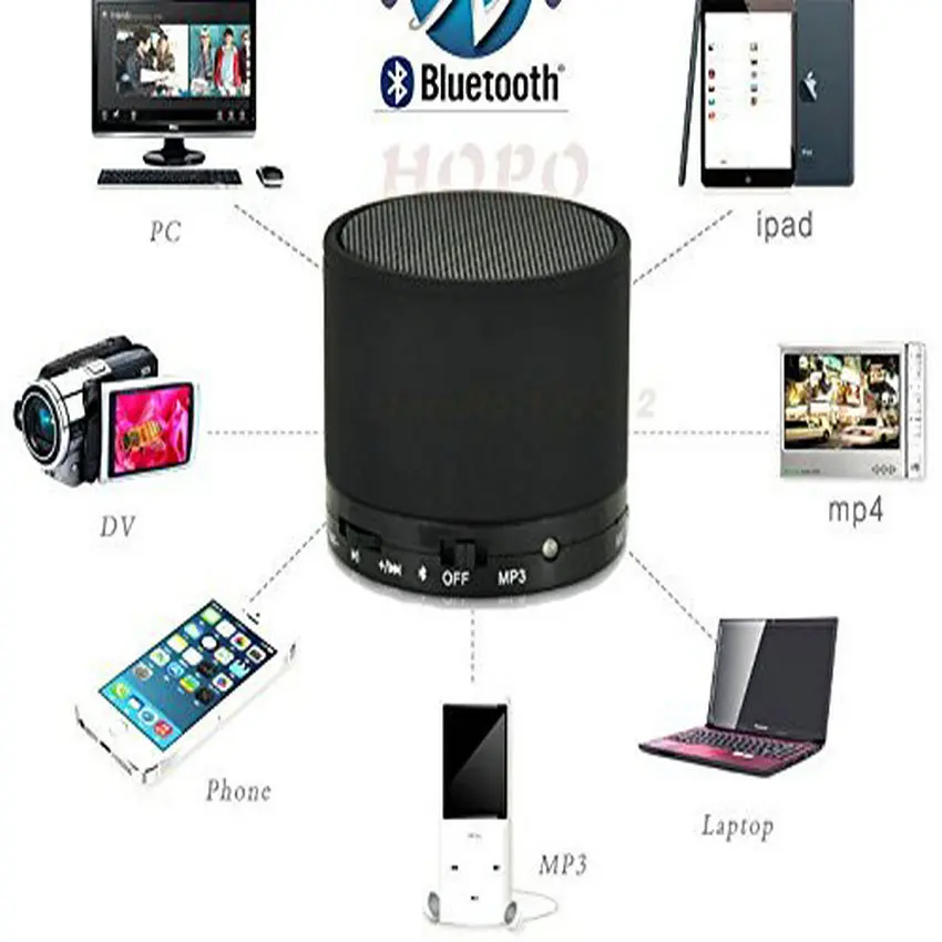 Миниатюрные Bluetooth колонки S10 беспроводные маленькие со светодиодной подсветкой