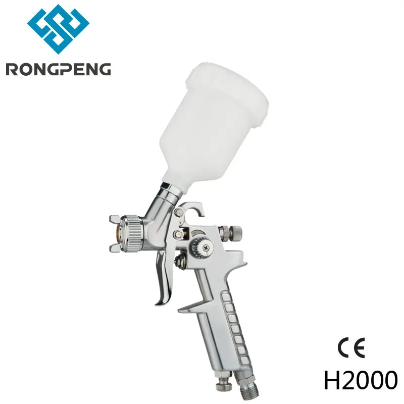 H2000