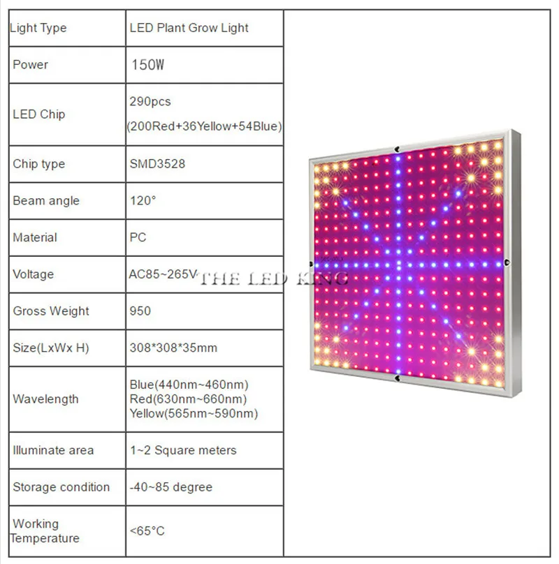 Завода светать 800 W 1200 W 1600 W завод растет Панель свет Гидропонные лампы AC85-275V SMD2835 для цветущих растений Крытый расти поле - Испускаемый цвет: 150w 289D 2835