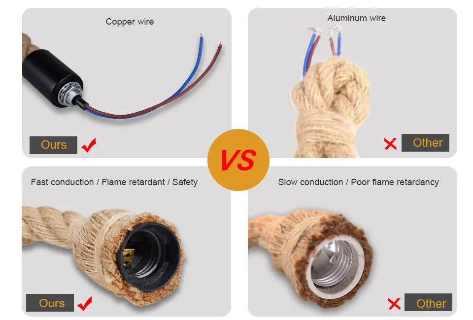 Ampoule LED E27 Handmade Pendant Vintage Lamp Holder (6)