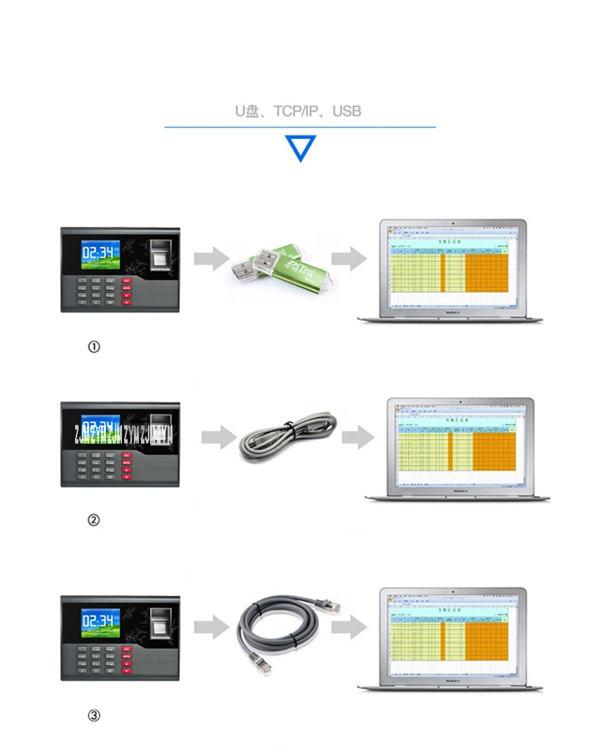 A-C121 TCP/IP отпечатков пальцев посещаемость времени Запись системы управления сотрудника, время, часы машина для системы контроля доступа 12 V