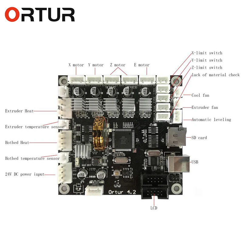 Модернизированный Ortur4 V1 V2 3d принтер Marlin 2,0 Материнская плата MCU atetel 2560 привод двигателя IC x5 Ortur 4.3B версия 24 В материнская плата