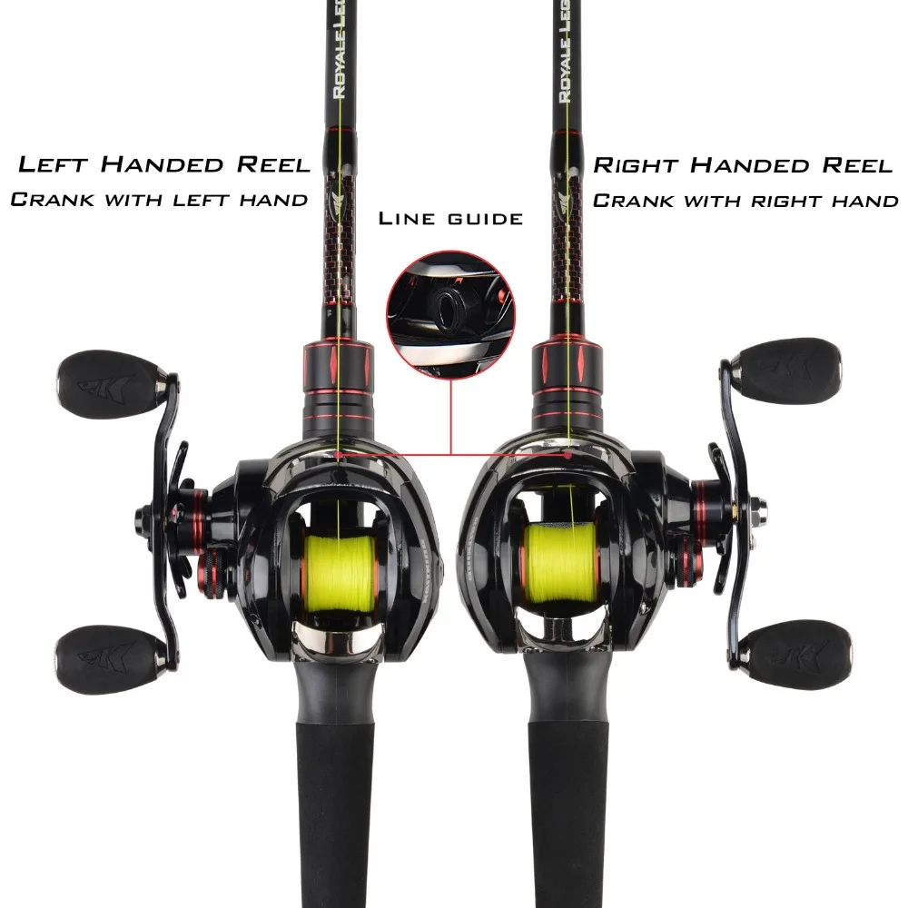 left handed reel